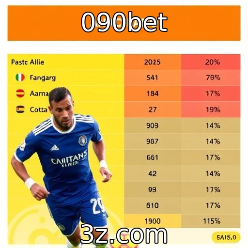 Expectativas do mercado de jogos para o futuro | 090bet